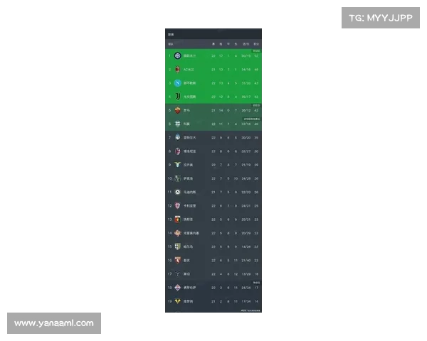 尤文图斯重返巅峰意甲新辉煌榜单分析与未来展望